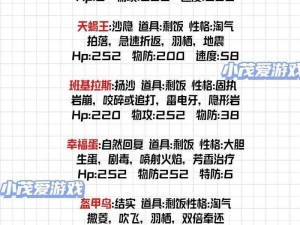 数码宝贝新世纪葛叶兽PVP阵容搭配攻略：实战策略与选择建议