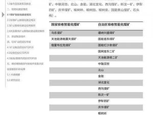 国产矿转码专一 2024，根据提供内容更丰富，助力你高效处理各种文件