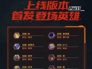 无尽战区觉醒：英雄培养攻略，提升星级的秘密武器