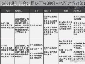 天域幻想仙斗会：揭秘万金油组合搭配之极致策略