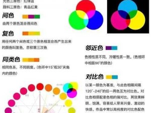 一品色、请详细描述一下一品色在不同情境下的具体表现和意义，以及它对相关事物的影响是怎样的呢？