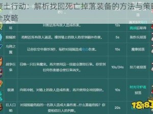 废土行动：解析找回死亡掉落装备的方法与策略全攻略