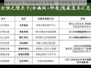 天地劫幽城再临蚀之隙隐藏物品全攻略：获取秘籍与技巧汇总解析