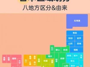 日本无人区码一二三有什么区别？为何要了解这些区别？如何区分它们？