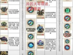 斗破苍穹 2 斗帝征途 BOSS 攻略：掌握技巧，轻松通关