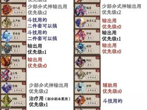 阴阳师傀儡师加强：探究傀儡师技能御魂攻略的新方向