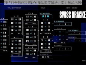 英雄联盟S11全球总决赛UOL战队深度解析：实力与战术风格一览