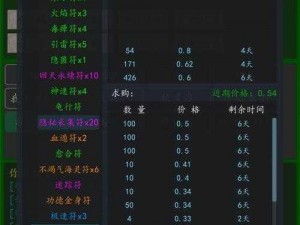 关于天道OL日常福利系统全面解析：玩转福利，畅享游戏乐趣