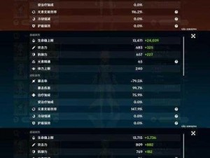 无冬之夜武器大师技能点分配：如何根据实事信息做出最佳决策