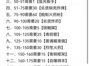 时刻：如何选择洗炼属性以优化装备性能的全面指南