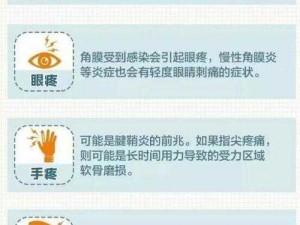 ZOOZOON 是什么？它如何帮助解决你的痛点？