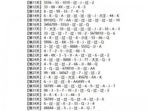 《微信欢乐五月残局攻略：60关攻略指南，一网打尽胜利秘诀》