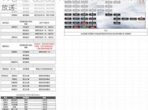 权力的游戏手游演武场挑战规则详解：攻略秘籍大放送