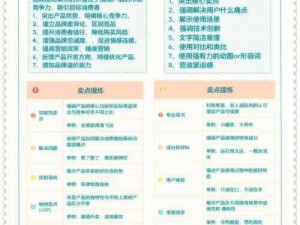 如何让双方都达到巅峰——产品介绍