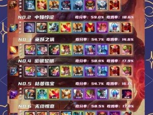 全民超神圣战神 3V3 阵容搭配指南：凯文 3V3 阵容搭配推荐