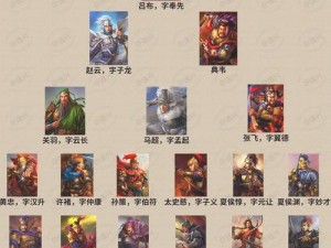 三国志 12 全武技曝光，你知道几个？