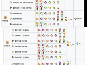 万象物语周二幻境攻略大全：高效打法与战术解析