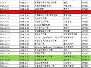 TI8赛程时间揭晓：全面解析赛事日程安排，掌握精彩瞬间不容错过