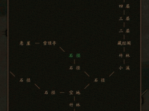 凌烟诀江湖侠客行天坑攻略：实战图文解析通关打法