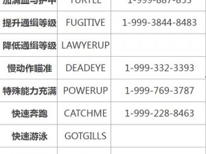 《文明 5 秘籍：快速升科技的实用技巧》