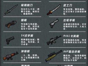 幸存者危城：近战武器大揭秘，初级武器也有大作用