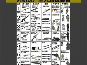 《生化危机 3》武器属性修改攻略：解锁强大武器，应对丧尸危机