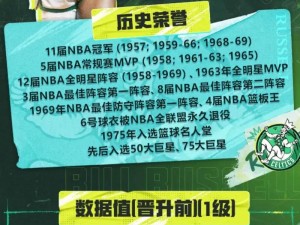 拉塞尔外号指环王，最强 NBA 4 月 16 日每日一题答案