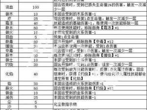 修真江湖炼器材料获取攻略：全面解析炼器材料获取途径与方法总汇