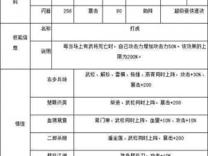 水浒英雄传：血宠技能搭配推荐攻略解析