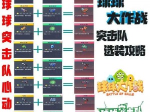 球球大作战升段技巧分享：如何在游戏中快速提升段位