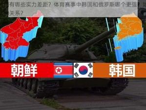 俄罗斯和韩国有哪些实力差距？体育赛事中韩国和俄罗斯哪个更强？如何看待俄罗斯和韩国的关系？