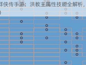 《金庸群侠传手游：洪教主属性技能全解析，值得培养吗？》