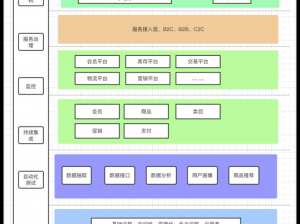 创新设计的 hj4db5v，带来全新体验