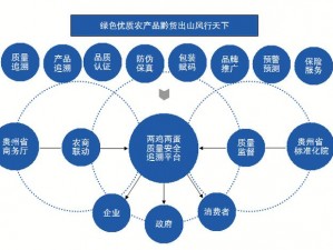 国外黄冈网站推广怎么做？如何提高黄冈网站在国外的知名度？