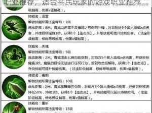 蜀门手游平民玩家职业选择指南：揭秘最佳职业推荐，适合平民玩家的游戏职业推荐