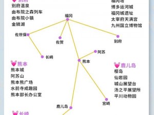 如何快速通关九州行经验副本？老司机教你几招实用攻略