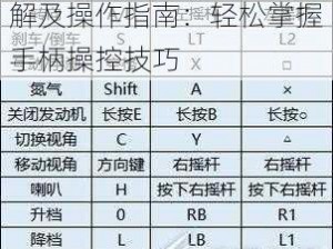 极品飞车19手柄按键详解及操作指南：轻松掌握手柄操控技巧