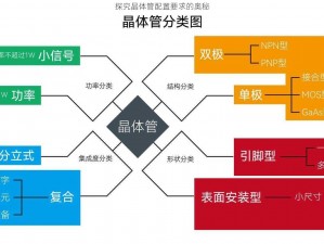 探究晶体管配置要求的奥秘