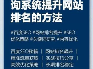 国精产品 W灬源码 1688 在百度 SEO 优化中如何提高网站排名？