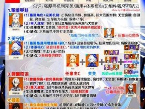 星之破晓六星级角色价格解析：全方位探讨获得所需费用与投入价值