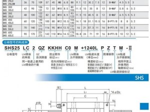 日本 thk 直线 hsr10rm 是如何解决机械运作问题的？