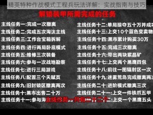 和平精英特种作战模式工程兵玩法详解：实战指南与技巧探讨