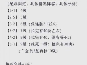 金铲铲之战口令兑换码使用攻略：掌握这些技巧，让你在游戏中如鱼得水