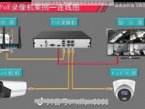 高清线和视频线分别用在哪些设备上？它们在连接各类电子设备时起着重要作用