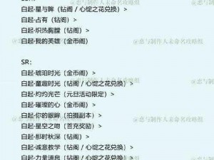 如何三星完美通过恋与制作人 1-3：实用攻略分享