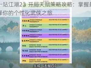 《下一站江湖2》开局天赋策略攻略：掌握最佳搭配选择你的个性化武侠之旅