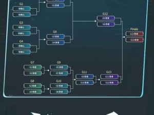 《2023王者荣耀世界冠军杯赛程时间表：竞技激情点燃全球电竞狂欢》