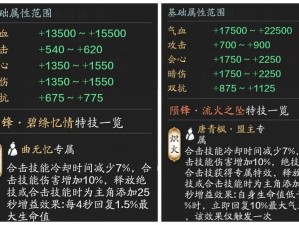 天涯明月刀手游阵营转换攻略：玩家指南与策略选择分析