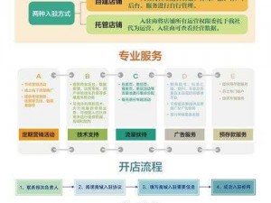 为什么要寻找糖心 vlgo 产精国品免费入口？怎样才能找到安全可靠的免费入口？