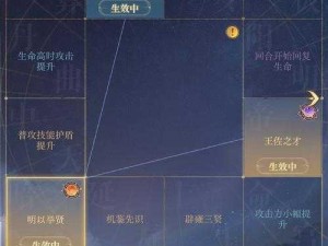 探索天命系统属性激活，解读《神雕侠侣》手游全新攻略